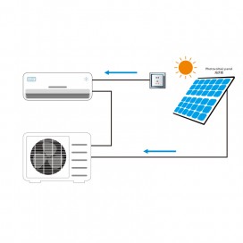 光伏空调