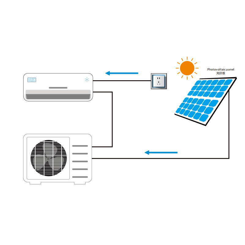 光伏空调