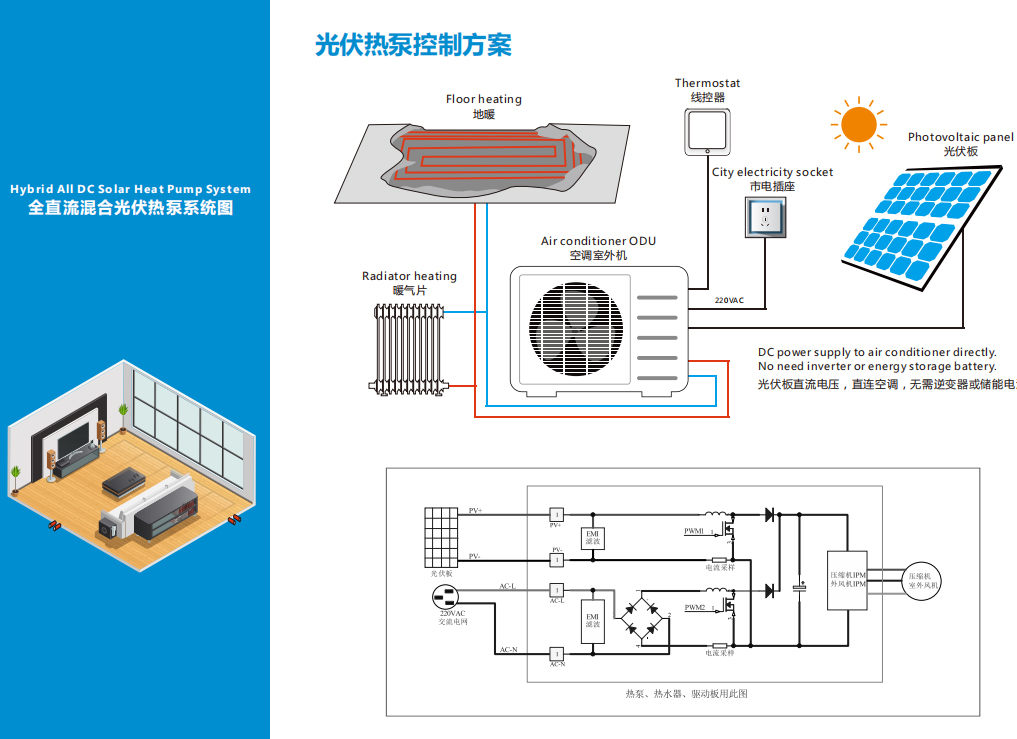 光伏热泵1.jpg